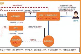 卢：现在最想做的就是给老板鲍尔默和球迷带来一座总冠军！